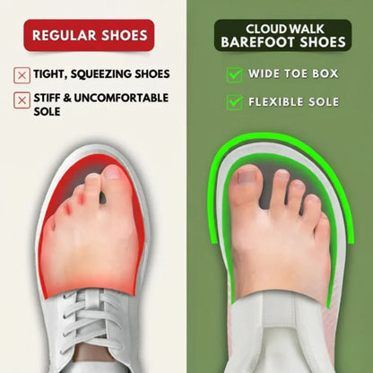 Cloud Walk Multicolor – Wide Toe Box Shoes for Pain-Free Walking